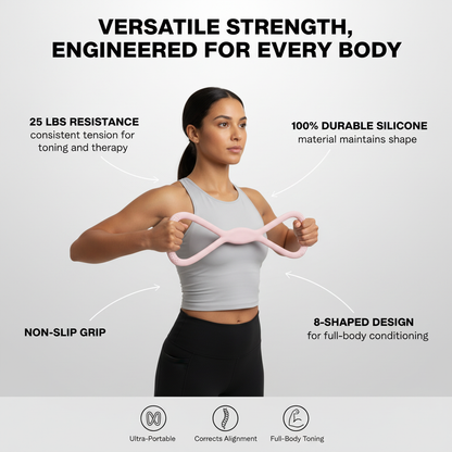 Cerance™ Resistance Bands