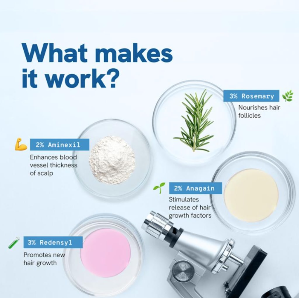 NaturaGrow™ – Hair Awakening Roll-On