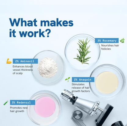 NaturaGrow™ – Hair Awakening Roll-On