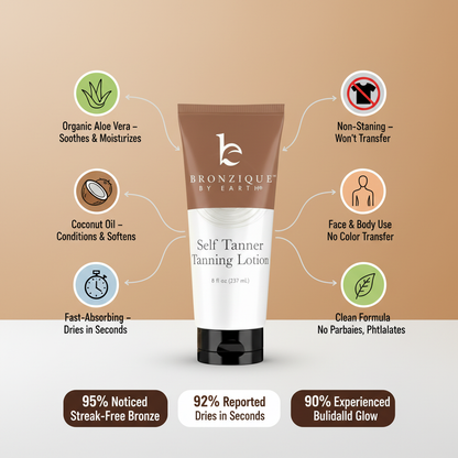 Bronzique™ Self Tanning Lotion